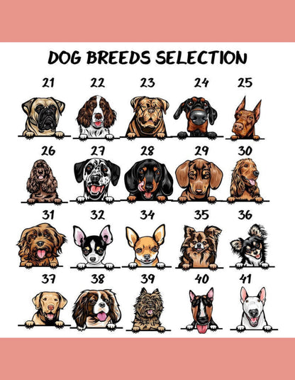 a dog breed poster with a number of dogs